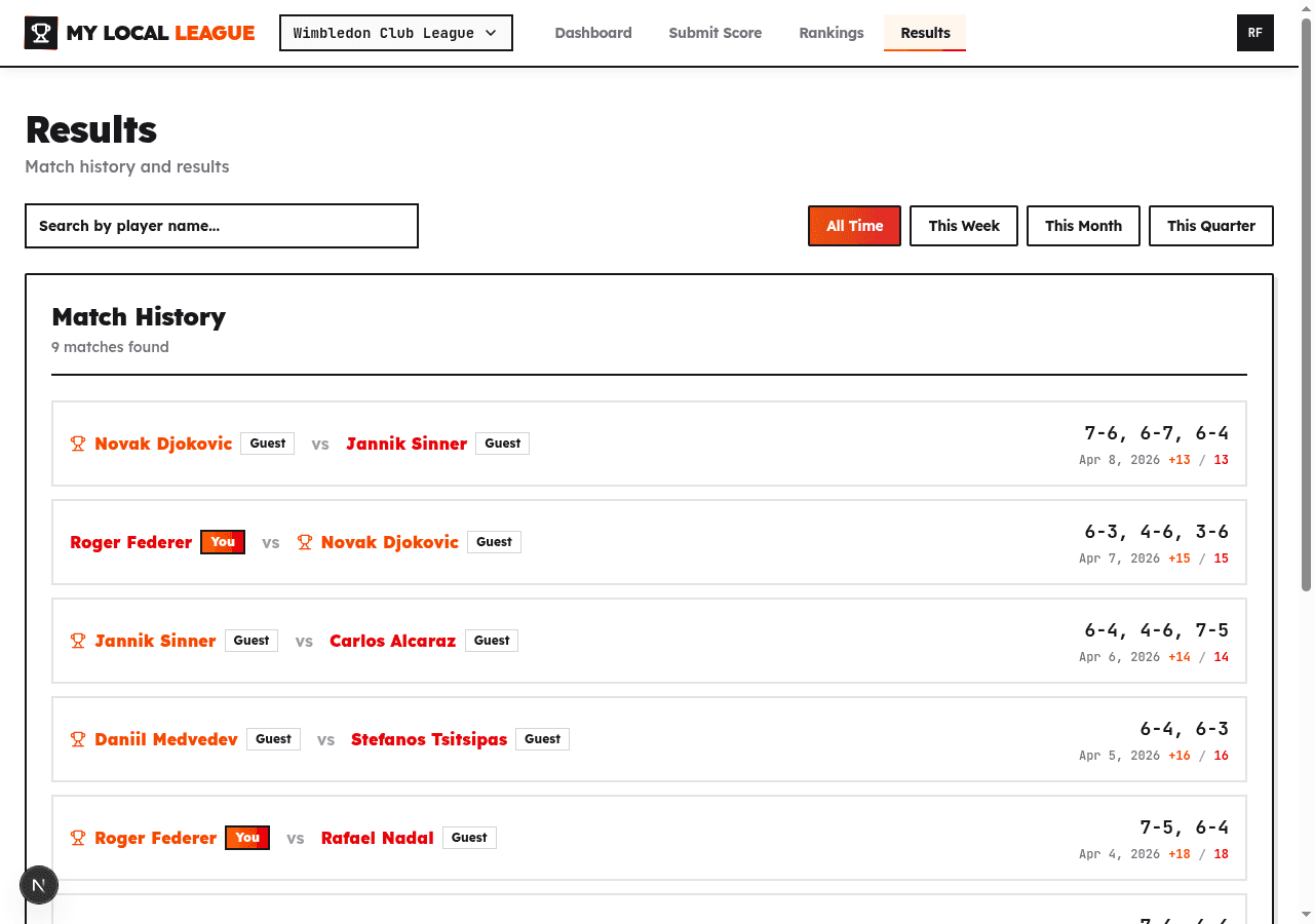 Match history showing all league results with scores